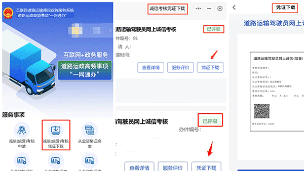 怎么诚信考核配图4