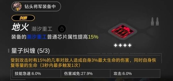角色推荐配图3