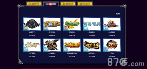 2014最受期待金翎奖前十