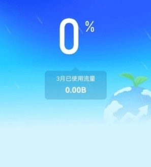 春雨流量