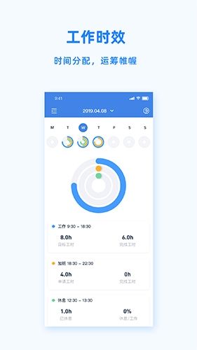 Peoplus1