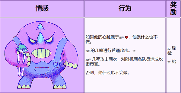 部分敌人详解配图2