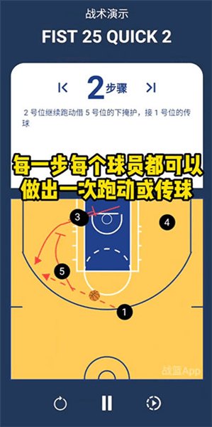 怎么使用配图2