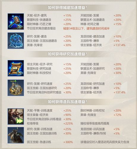 阿瓦隆之王龙之战役国际版图片