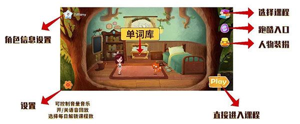 新手攻略配图2