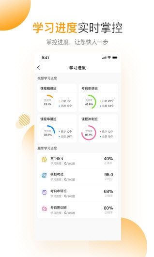 必过题库3