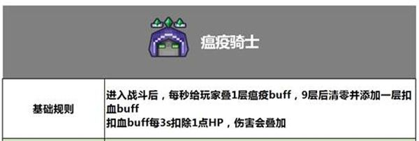 巨龙之战秘境攻略配图1