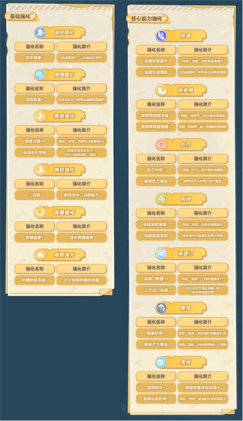 蛋仔派对14