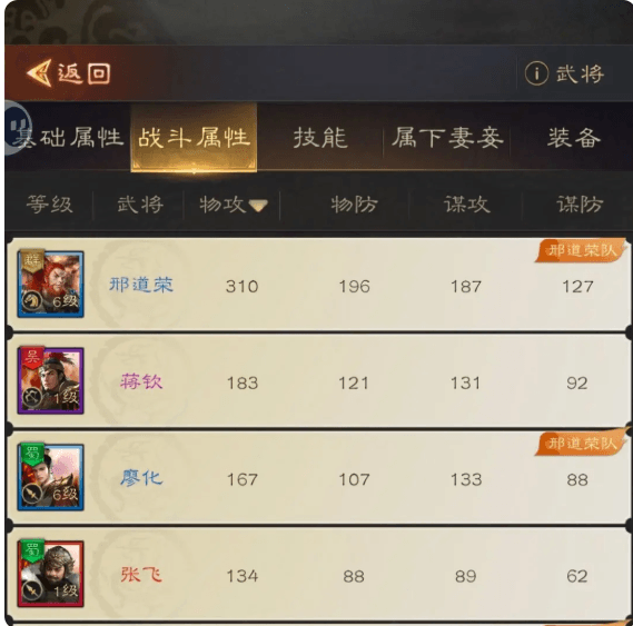 阵容搭配配图2