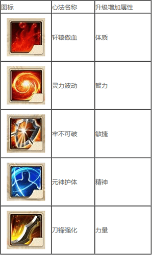 征途2互通版10
