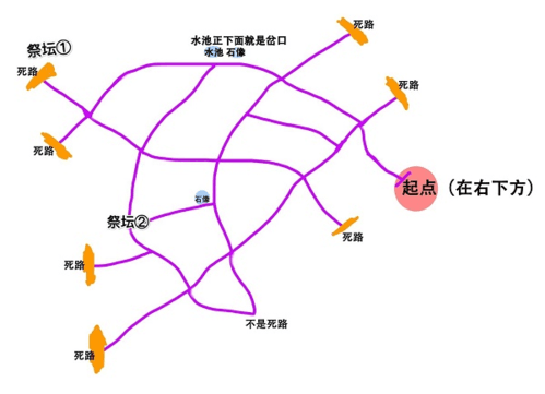 《奥比岛手游》迷雾森林地图路线攻略 奥比岛手游迷雾森林地图路线攻略1