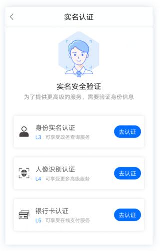 实名认证常见问题配图1