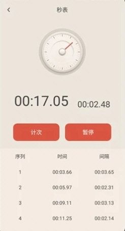 蓝光手电筒3