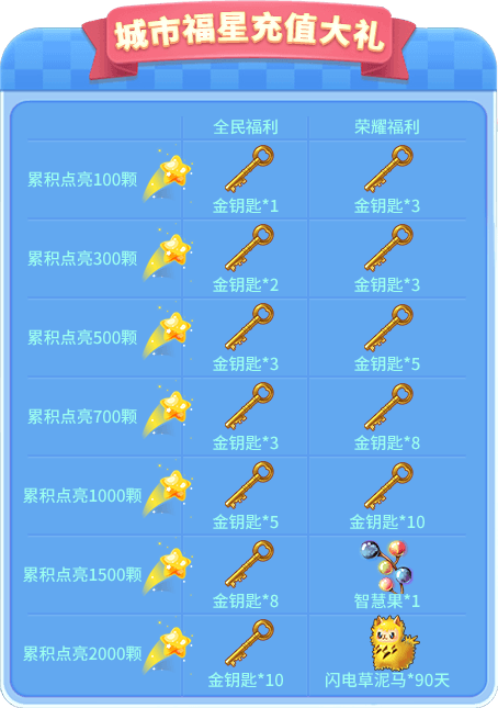推理学院5