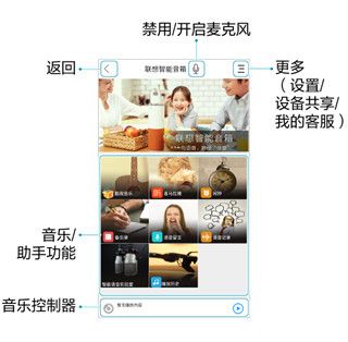 智慧联想app最新版本图片11