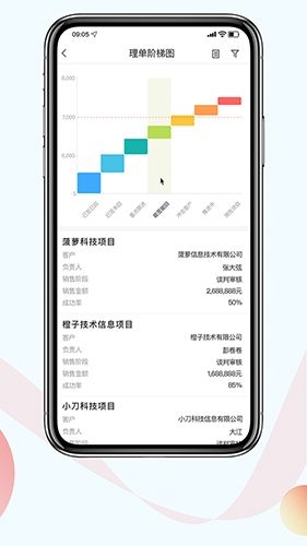 红圈CRM+app2