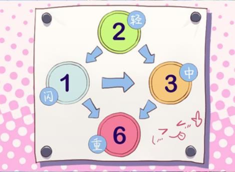 姬魔恋战纪2