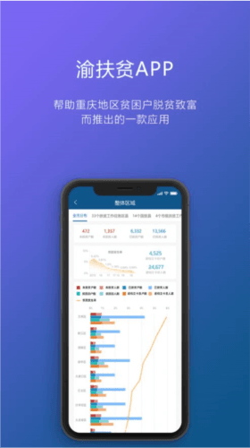 渝防贫图片3