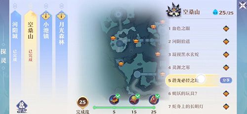 1、血色之眼1