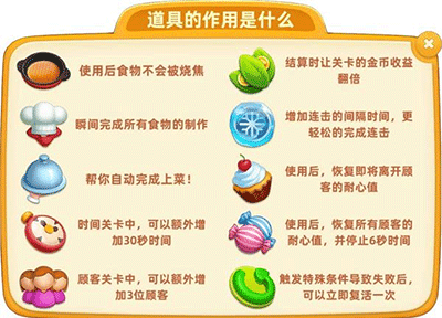 新手攻略配图2