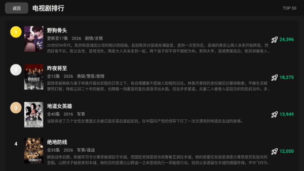 怎么用配图2