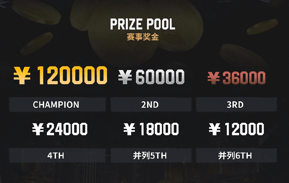 《第五人格》IVS亚洲对抗赛,9月24日热力开战! 《第五人格》IVS亚洲对抗赛,9月24日热力开战!