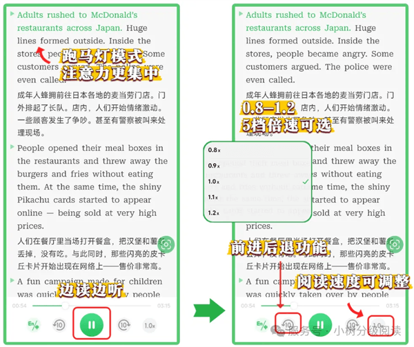 基础学习流程配图7