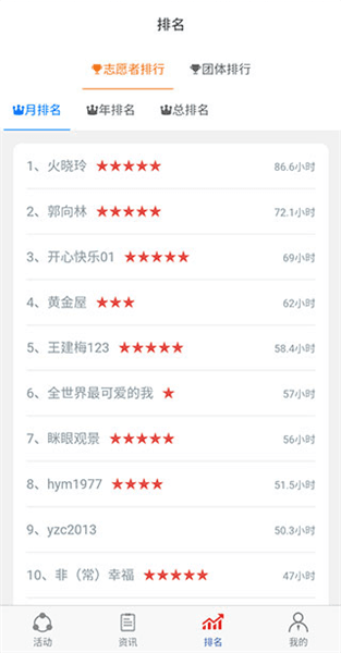 怎么用配图4