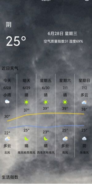 本地天气预报通4