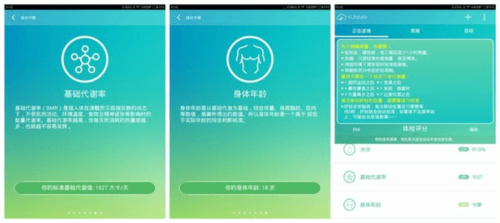 使用方法配图4