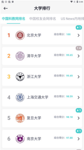 知涯升学app4