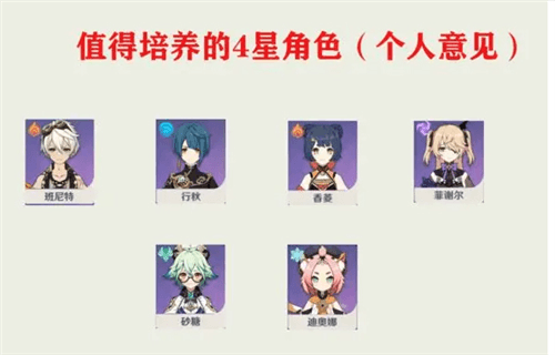 角色全面培养攻略配图7