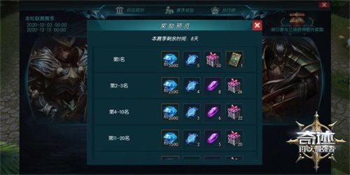 奇迹:最强者5