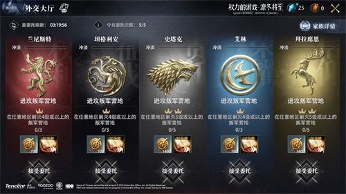 家族外交