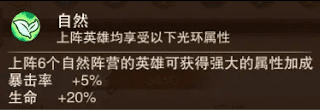 光环搭配攻略配图4
