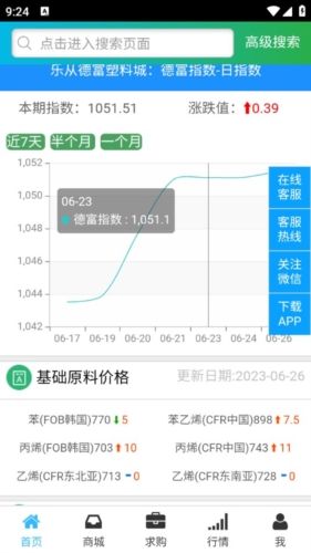 德富塑料网app介绍1