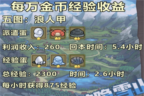 牧羊人之心日服游戏攻略5