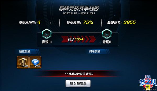 NBA梦之队3图片5