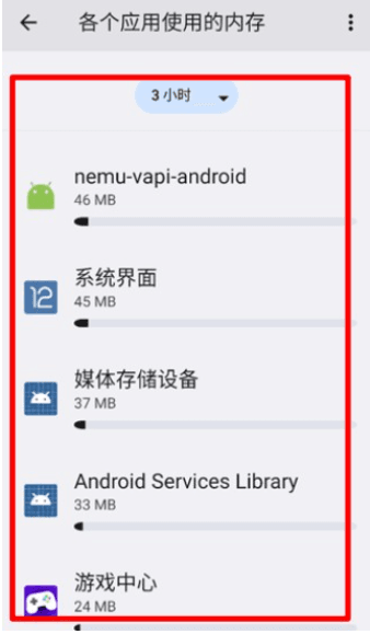 怎么授权配图1