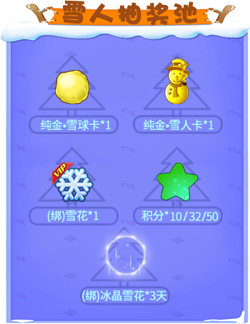 雪人抽奖池