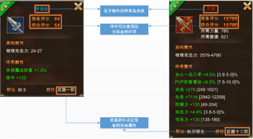 装备增强攻略配图1