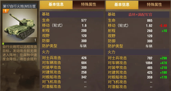 火炮攻略配图22