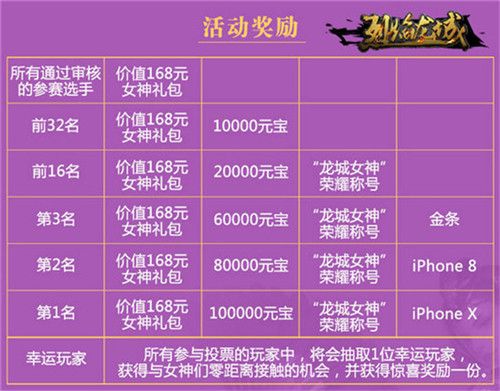 烈焰龙城3