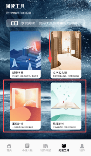 如何阅读配图4