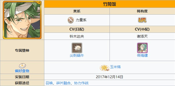 角色强度排行配图10