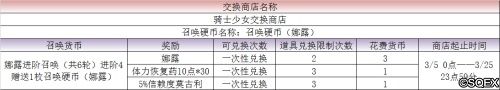 最终幻想:勇气启示录11