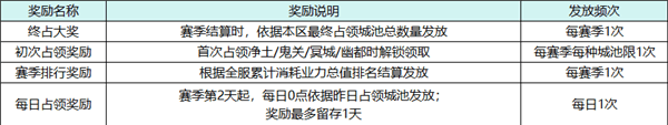 游戏截图14