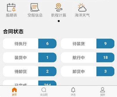 春安航运5