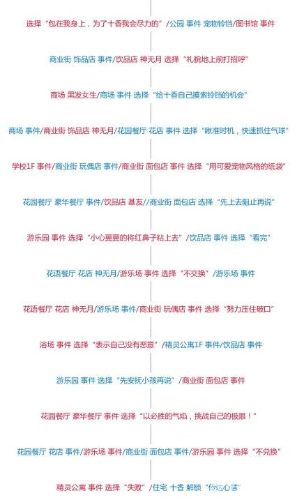 约战十香主线约会攻略