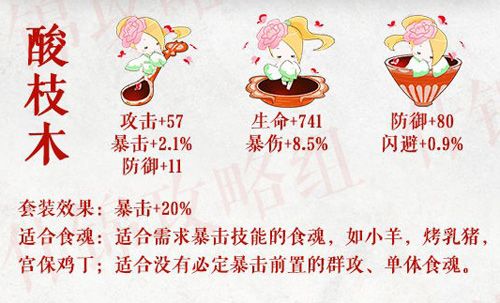 食物语酸枝木2